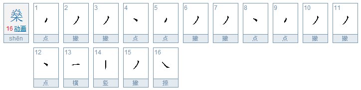 燊 的读音是什么？