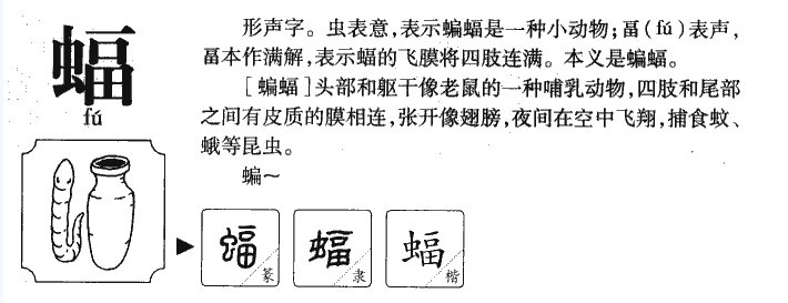 “蝙”字怎么组词，“蝠”字怎么组词? 谢谢，急需