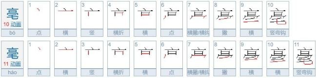 亳和毫怎么读？