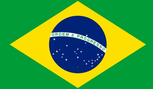 2014世界杯八强国旗