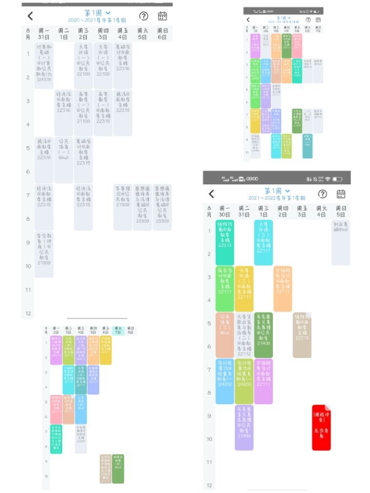 财务管理专业好不好