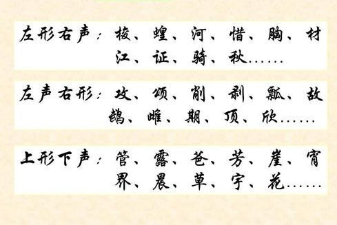 赵字是什么结构