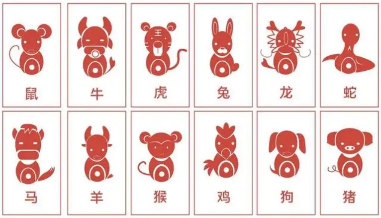 十二生肖及读音是什么？