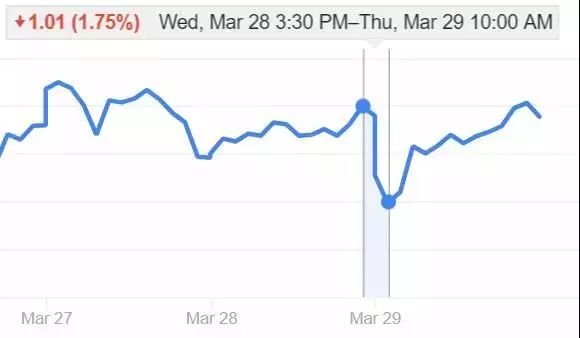 星巴克会致癌吗?