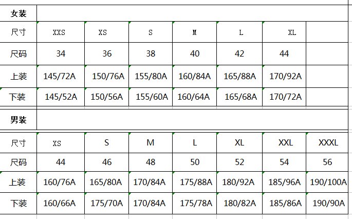 欧码的衣服是什么号码的