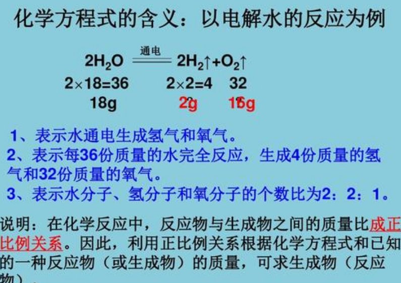 化学方程式有三个意义是什么