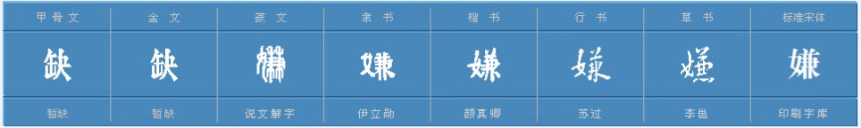 嫌的组词有哪些