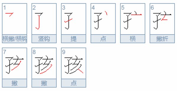 “孩”字怎么组词？