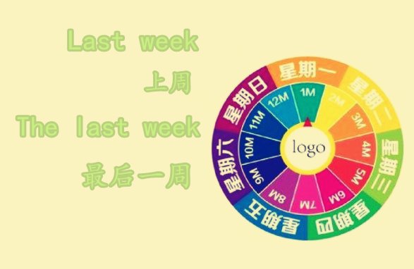 最后一周和上周用英文各怎么说