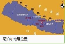 尼泊尔在哪