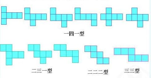 怎样用卡纸制作正方体、长方体