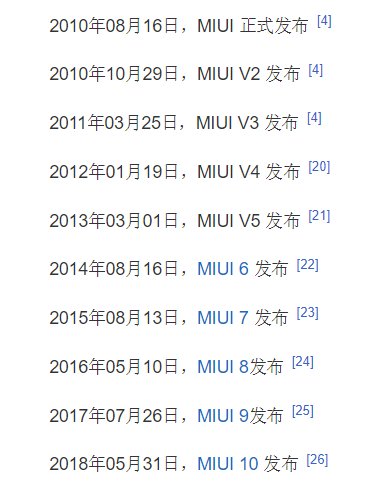 MIUI是什么意思？怎么读的？