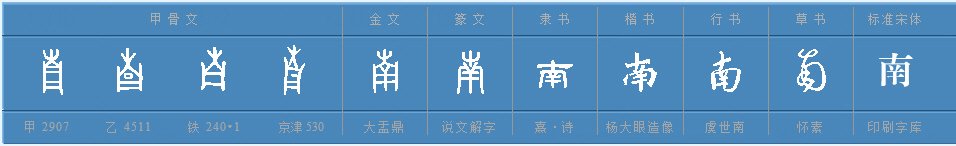 南的偏旁部首是什么