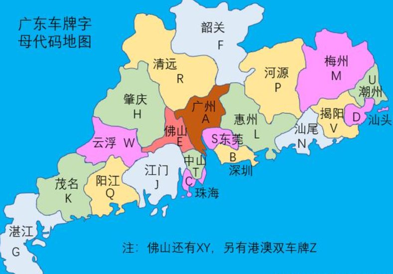 江门市属于哪个省？