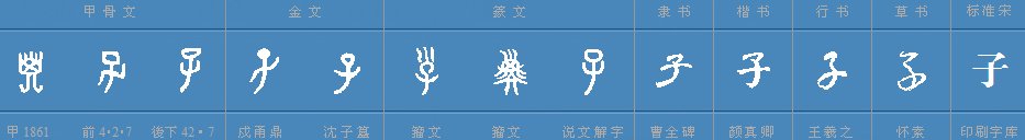 子的笔顺是怎么写的