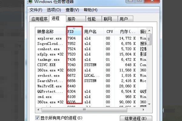解压文件的时候出现“另一个程序正在使用此文件，进程无法访问”是什么意思