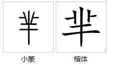 芈怎么读，啥意思？