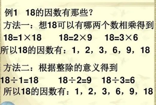 36的全部因数是什么?
