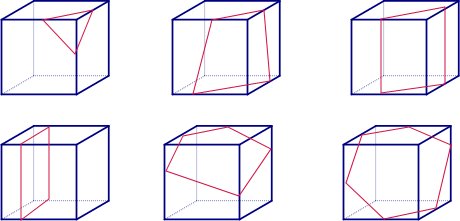 用一个平面去截一个正方体，截出的图形可能是什么图形