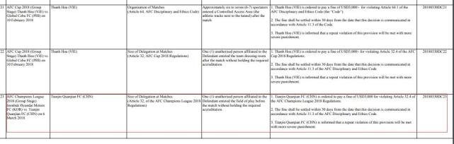 权健连收3张罚单吗？