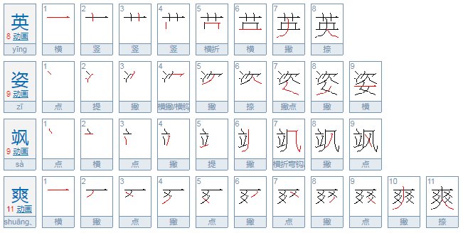 英姿飒爽是什么意思？