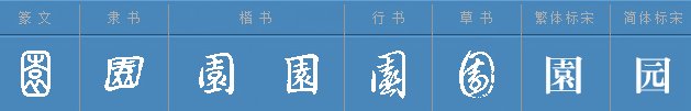 园是什么结构的字，部首是什么