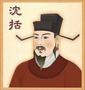 梦溪笔谈作者是谁