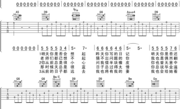 简单又好听的吉他谱,要超简单的。