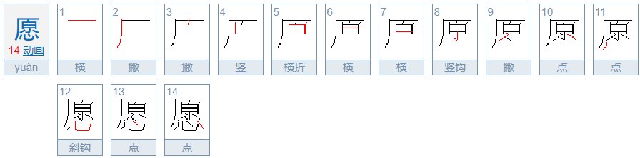 “愿”的部首是什么?“厂”可以吗?