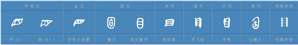 目字的组词有哪些