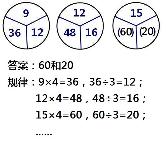 前面三个括号,后面是24678五个数字,三个括号里面应该填什么