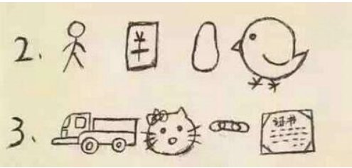 有车有猫的看图猜成语