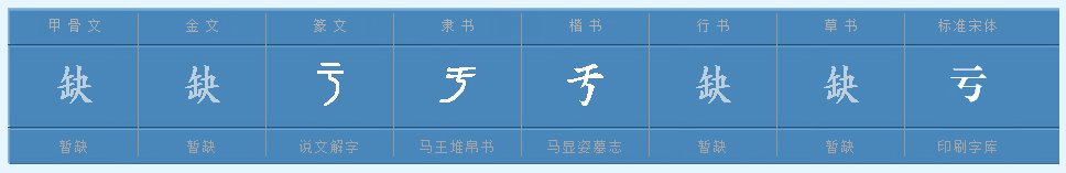 “亏”字部首是什么?共几画？