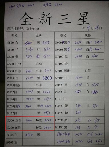 三星i9300行货水货。现在多少钱