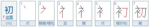 吞、考、拣、贵、初的部首和笔顺是什么