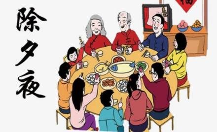 今天不是除夕吗？明天才是新年啊？为什么大家都说新年快乐？