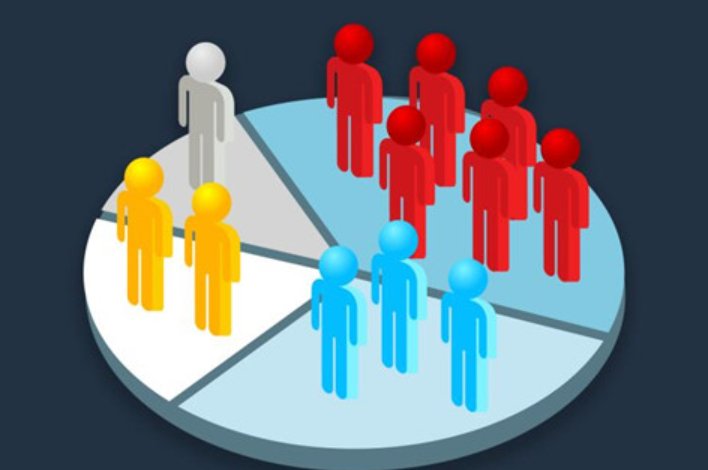 人口普查2021公布结果是什么?