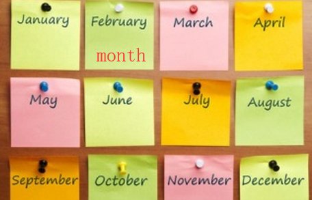 英语月份