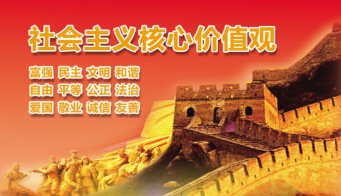 社会主义核心价值观是哪些