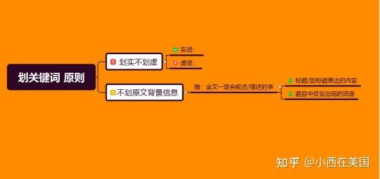 四六级有什么答题技巧