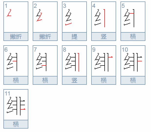“绯”这个字的读音是什么？