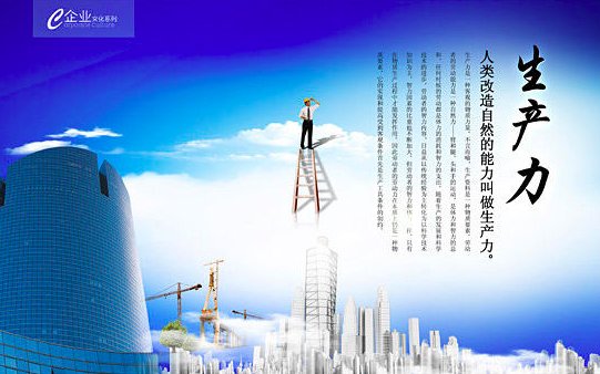 为什么说生产力决定生产关系？