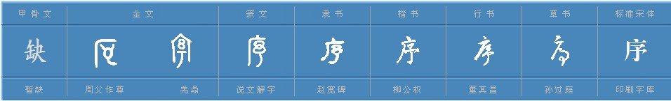 协调有序的“序”是什么意思？