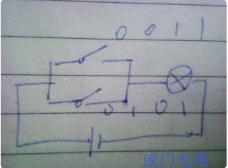 求与门,或门,非门,与非门,或非门,与或门的含义和电路图