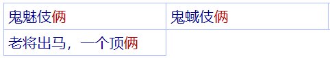 “俩”字开头的成语有哪些？