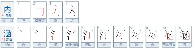 内涵是什么意思?