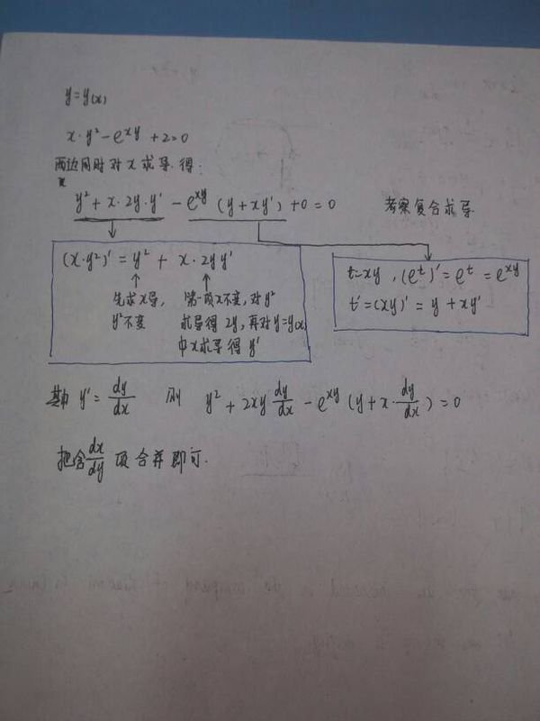 隐函数求导法则