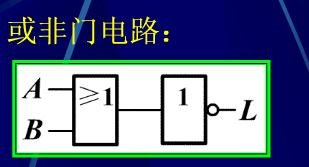求与门,或门,非门,与非门,或非门,与或门的含义和电路图
