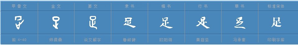 用足组词语有哪些