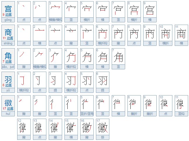 宫商角羽徽怎么念？